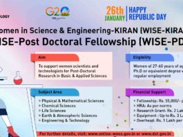 WISE Post-Doctoral Fellowship (WISE-PDF) - Call For Proposals Open!