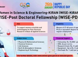 WISE Post-Doctoral Fellowship (WISE-PDF) - Call For Proposals Open!