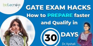 GATE Exam Hacks