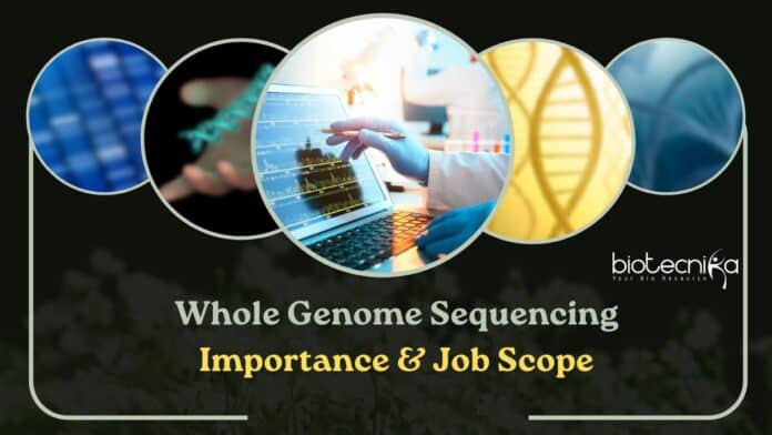 Whole Genome Sequencing Importance
