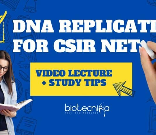 DNA Replication For CSIR NET
