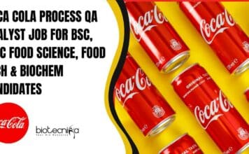 Coca Cola Process QA Analyst Job For BSc, MSc Food Science, Food Tech & Biochem Candidates Coca Cola QA Analyst