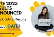 GATE 2023 Results Announced