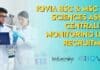 IQVIA BSc & MSc Life Sciences Assoc Centralized Monitoring Lead Recruitment IQVIA Mumbai Jobs