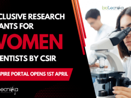 CSIR ASPIRE Women Research