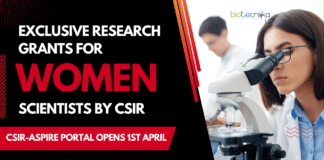 CSIR ASPIRE Women Research