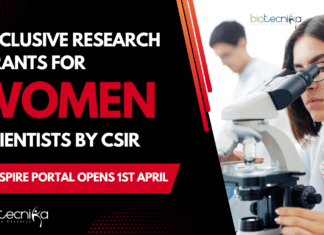 CSIR ASPIRE Women Research