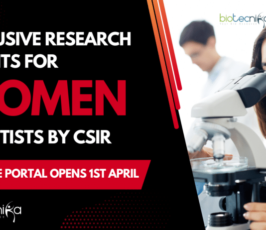 CSIR ASPIRE Women Research