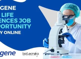 Syngene BSc Lab Jobs