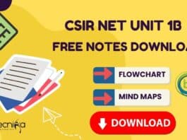 CSIR NET Biomolecules Notes