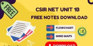 CSIR NET Biomolecules Notes