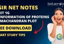 CSIR UNIT 1G Protein