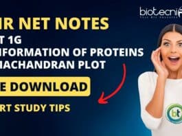 CSIR NET UNIT 1G Conformation of Proteins – Ramachandran Plot Made Easy To Study – Download PDF Notes CSIR UNIT 1G Protein