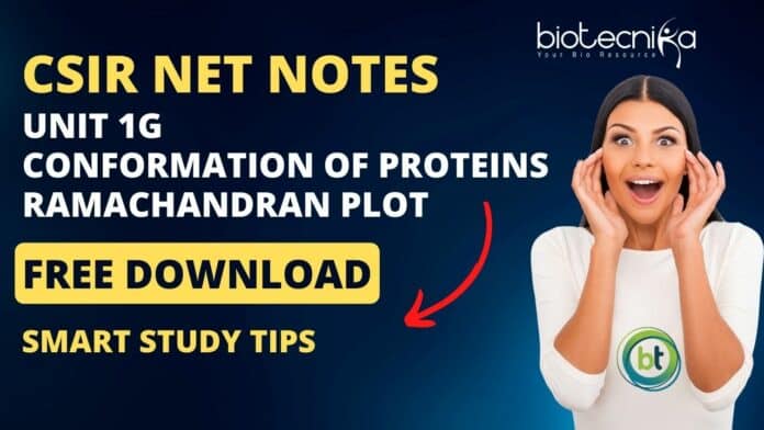 CSIR UNIT 1G Protein