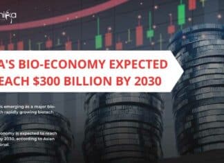 $300 Billion India's Bio-economy