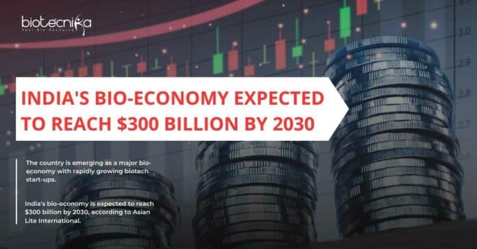 $300 Billion India's Bio-economy