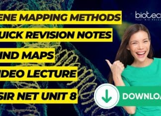 CSIR Gene Mapping Notes