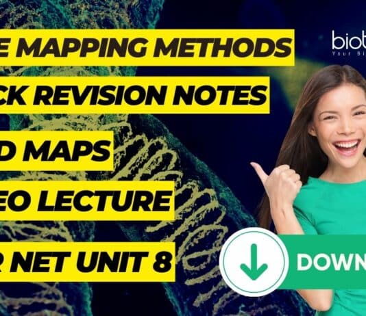 CSIR Gene Mapping Notes