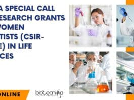 CSIR-ASPIRE 2023