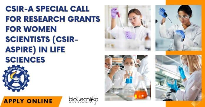 CSIR-ASPIRE 2023