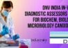 DNV India In-Vitro Diagnostic Assessors Role For Biochem, Biology & Microbiology Candidates DNV India In-Vitro Diagnostic Assessors