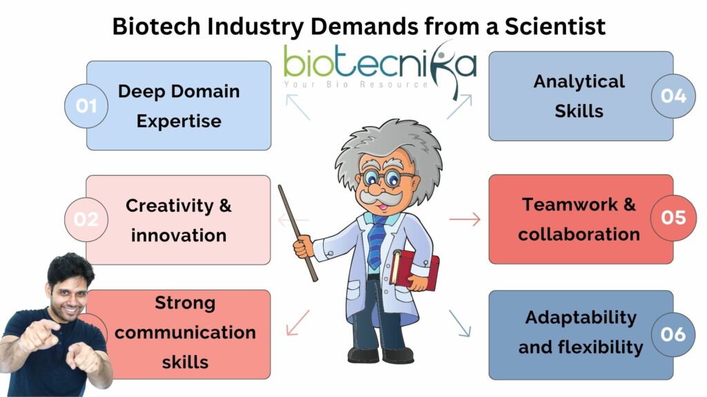 biotech-industry-skills-6-skills