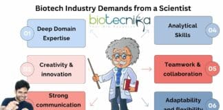 biotech-industry-skills-6-skills