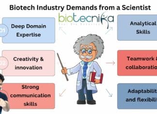 biotech-industry-skills-6-skills