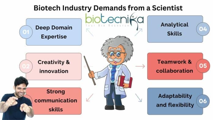 biotech-industry-skills-6-skills