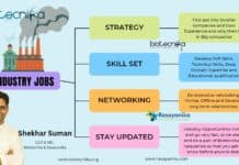 How to get Industry Jobs? A Must-Read For Career Planning How to get Industry Jobs? A Must-Read For Career Planning