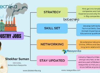 How to get Industry Jobs? A Must-Read For Career Planning