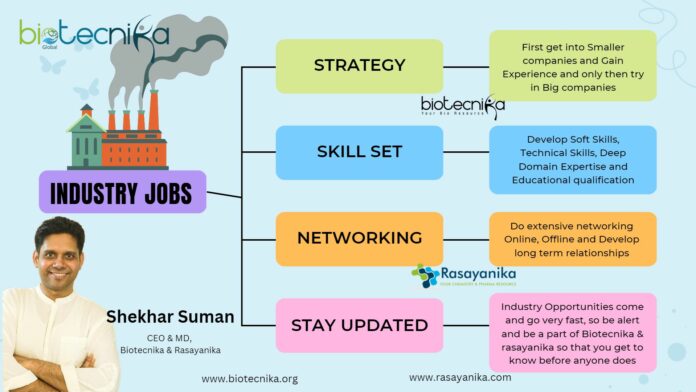 How to get Industry Jobs? A Must-Read For Career Planning