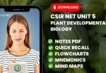 CSIR Plant Developmental Biology