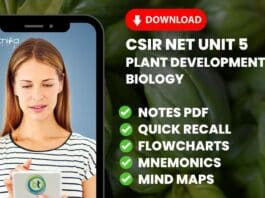 CSIR Plant Developmental Biology