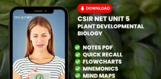 CSIR Plant Developmental Biology