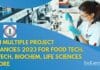 NABI Multiple Project Vacancies 2023 For Food Tech, Biotech, Biochem, Life Sciences & More NABI Multiple Project Vacancies