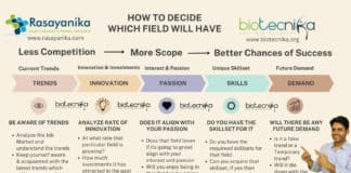 Career Planning