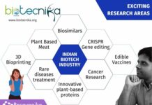 Exciting Research Areas In Indian Biotech Industry Exciting Research Areas