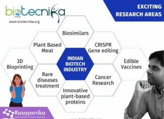 Exciting Research Areas