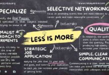 Less is More: How to Streamline Your Research Streamline Your Research - Less Is More