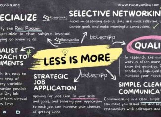 Streamline Your Research - Less Is More