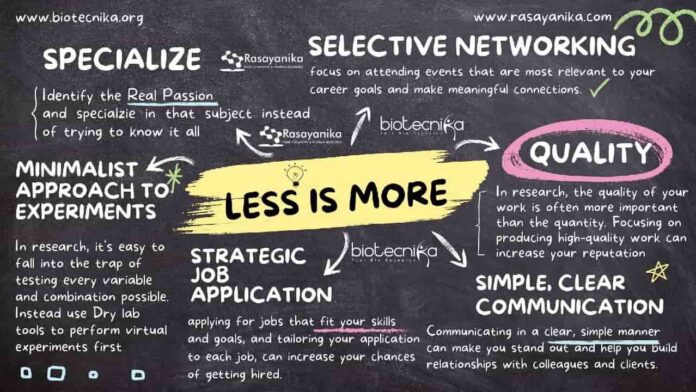 Streamline Your Research - Less Is More