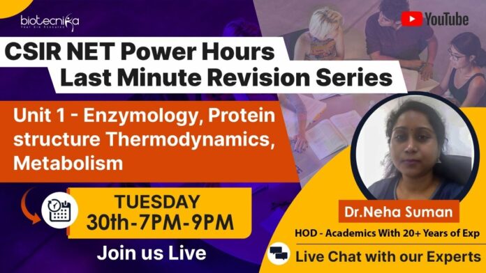 CSIR NET Revision Series