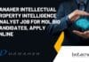Danaher Intellectual Property