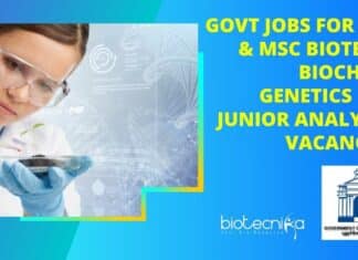 Govt Jobs For BSc