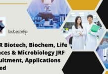 NIPER JRF Vacancy Available