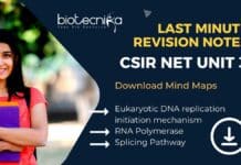CSIR NET UNIT 3
