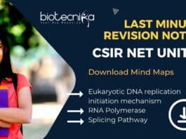 CSIR NET UNIT 3