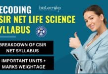 CSIR Life Science Syllabus