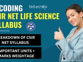 CSIR Life Science Syllabus
